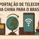 Importar Telecom da China